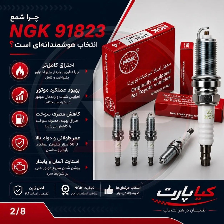 شمع NGK LFR6C-11 اورجینال مناسب خودروهای سازگار از جمله پژو 206 TU5، پژو 207 TU5، رانا TU5 - بسته 4 عددی