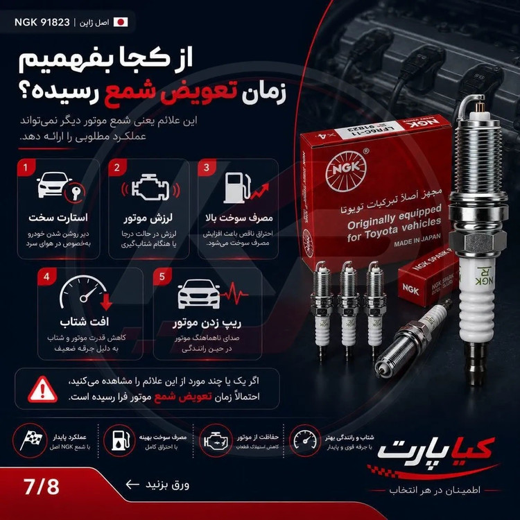شمع NGK LFR6C-11 اورجینال مناسب خودروهای سازگار از جمله پژو 206 TU5، پژو 207 TU5، رانا TU5 - بسته 4 عددی