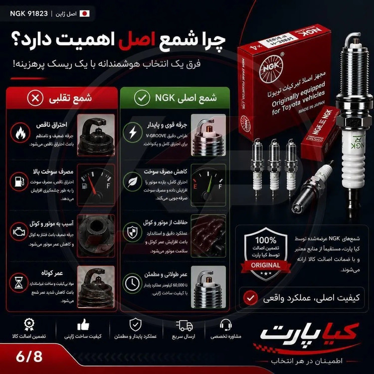 شمع NGK LFR6C-11 اورجینال مناسب خودروهای سازگار از جمله پژو 206 TU5، پژو 207 TU5، رانا TU5 - بسته 4 عددی