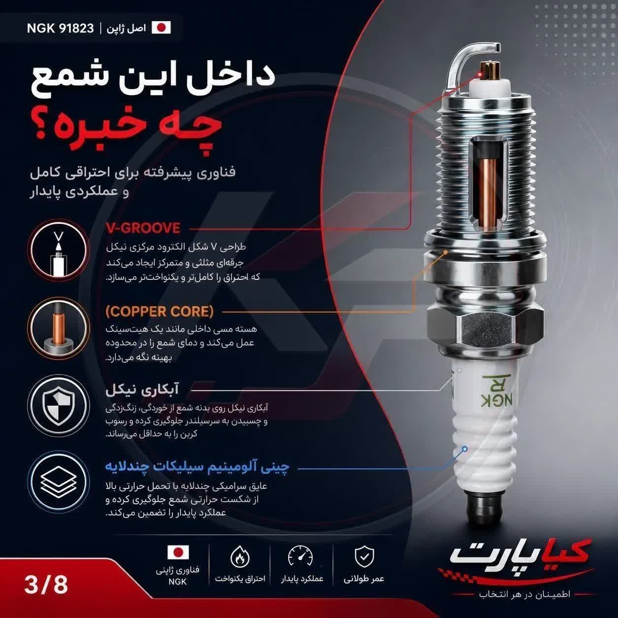 شمع NGK اورجینال ژاپن پایه بلند نیکلی کد حرارتی 6 - بسته 4 عددی